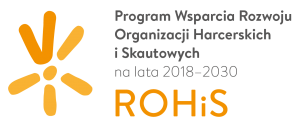 Rohis